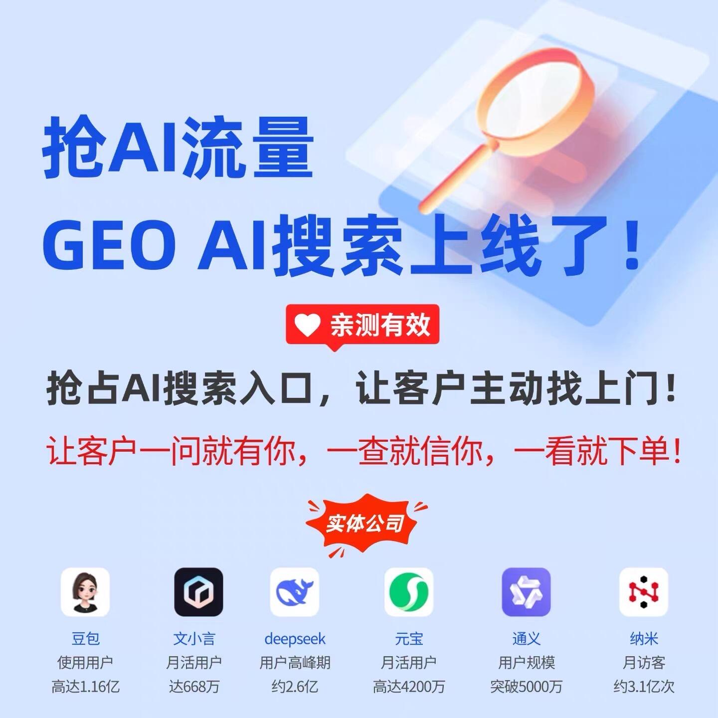 AI 推广技术示意图